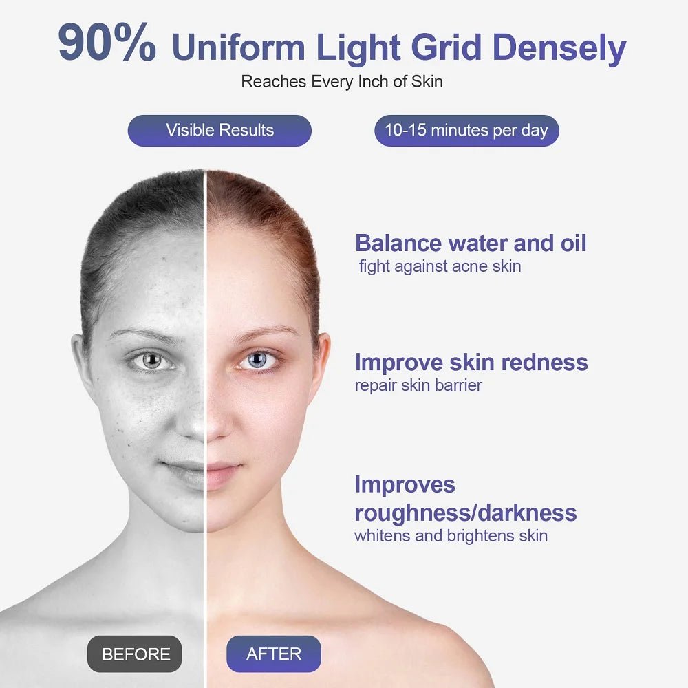 Nuivea Wireless Red Light Therapy MaskNuivea