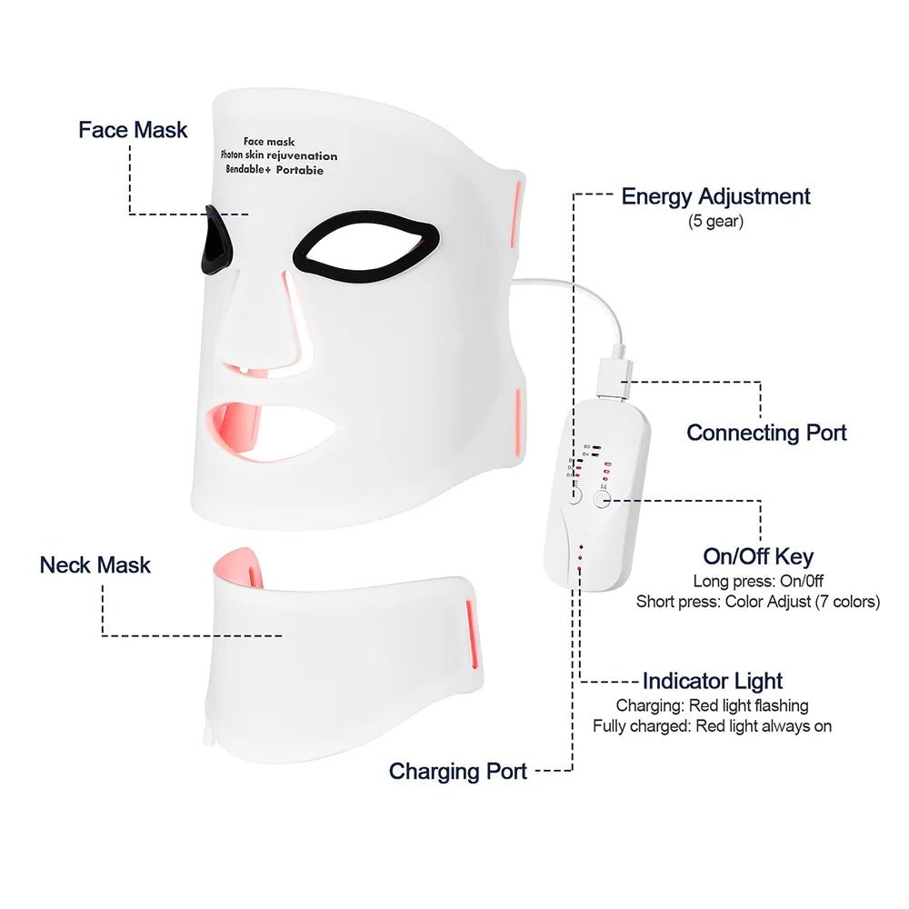 Nuivea Wireless Red Light Therapy MaskNuivea